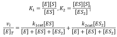 Generalized substrate inhibition derivation