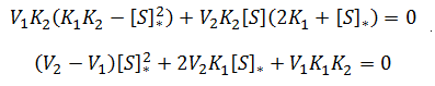 Generalized substrate inhibition derivative numerator