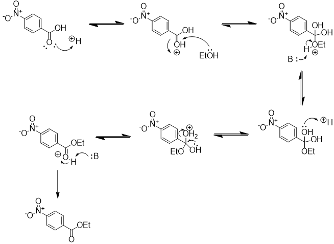 Fischer esterification arrow pushing mechanism