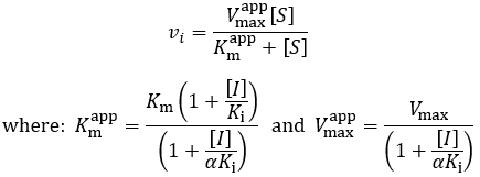 Mixed inhibition Michaelis-Menten equation
