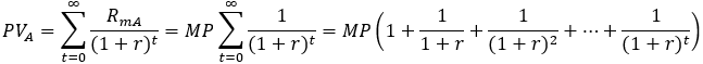 Present value infinite series