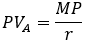 Present value of website article