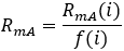 Correcting monthly ad revenue for seasonal periodicity