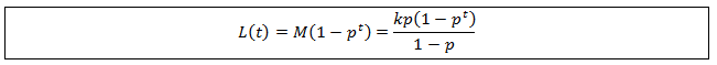 Hair length as function of time