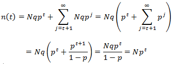 Hair length states distribution formula