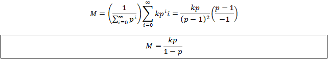 Equilibrium hair length equation