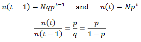 Formula to predict hair length distribution