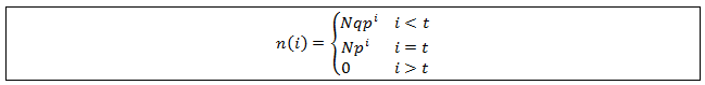 Hair length distribution piecewise function