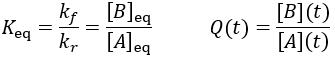 Reaction quotient versus equilibrium constant