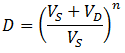 Figure 27