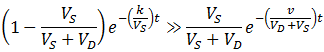 Figure 24
