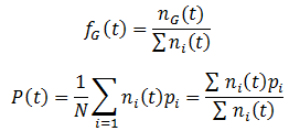 Figure 36