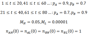 Figure 24