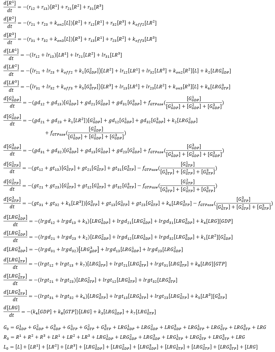 ODEs for Scheme 3