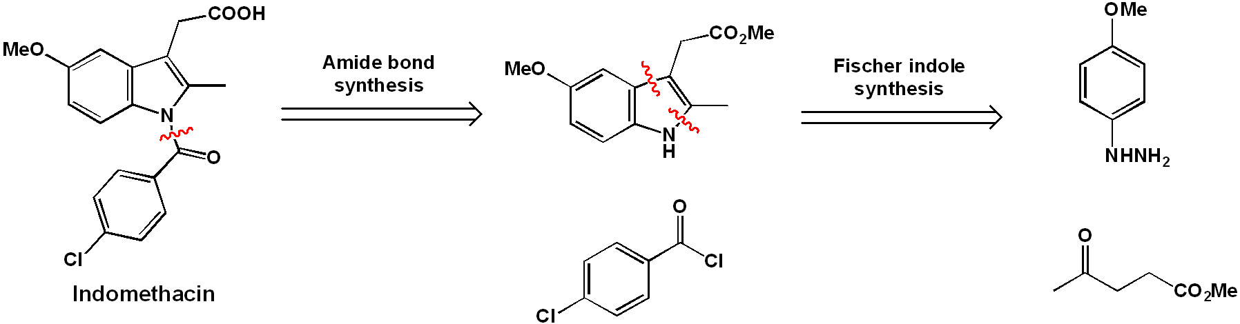 Indomethacin retrosynthetic analysis