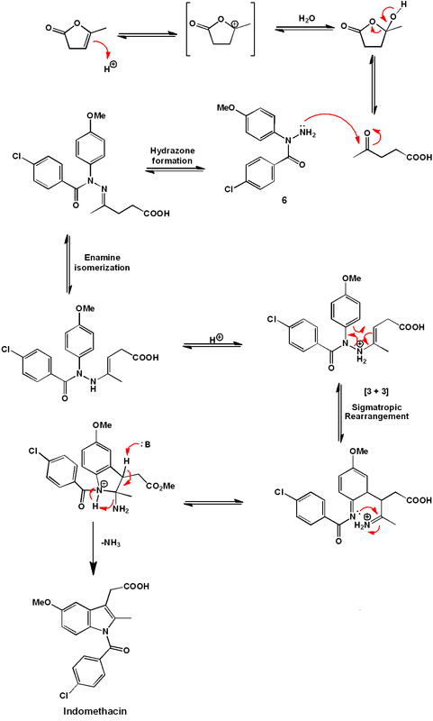 Dihydropyran ketone equivalent Fischer indole reaction for indomethacin synthesis