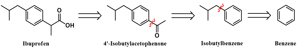 Ibuprofen retrosynthesis