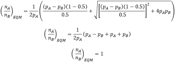 limiting case - no heritability