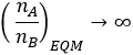 Limiting case - no mutation