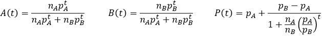 Evolution population model
