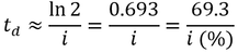 Rule of 69 3 derivation