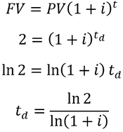 Rule of 72 derivation