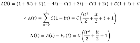 Simple interest periodic contributions