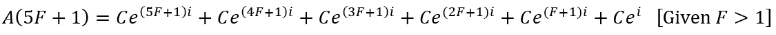 Variable frequency periodic contribution example
