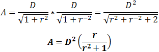 TV screen area calculation from diagonal and aspect ratio