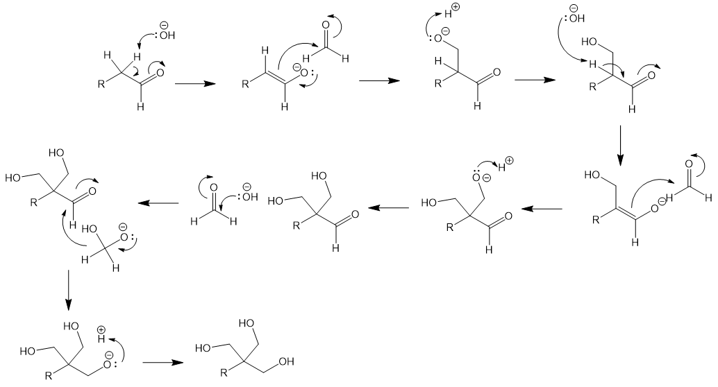 Tollens condensation arrow pushing mechanism