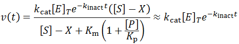 Figure 25
