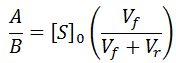 Figure 36