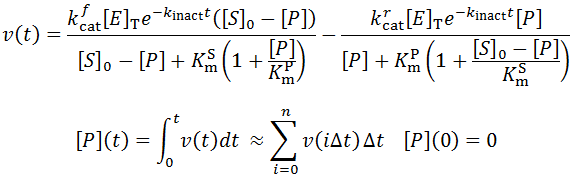 Figure 37